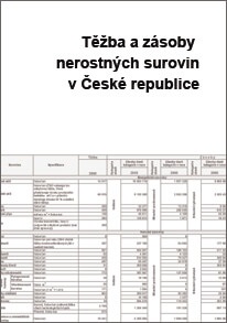 Tezba-a-zasoby-NS